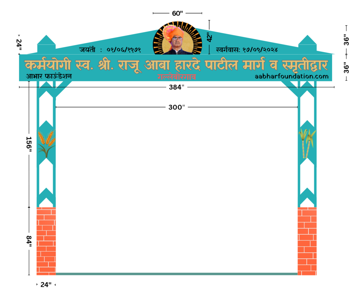 समुदाय विकास प्रकल्प — आभार फाऊंडेशन (Community development — Aabhar Foundation)